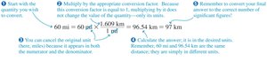 Example of unit conversion
