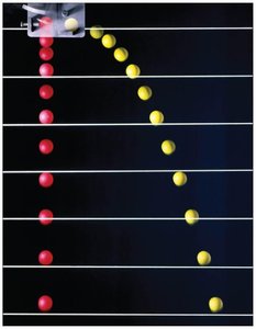 Projectile motion: two balls with same vertical drop, one with horizontal velocity