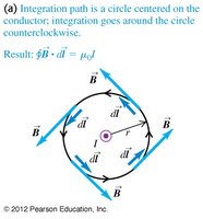 Ampère's law with integration path