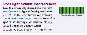 Double-slit interference pattern