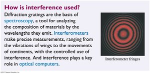 Interferometer fringes