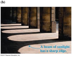 Sharp-edged shadow from sunlight