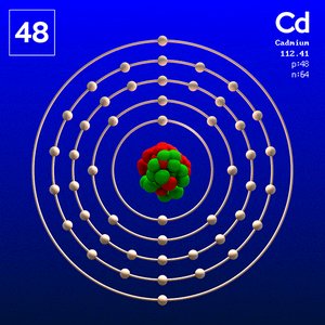 Atomic structure of cadmium atom