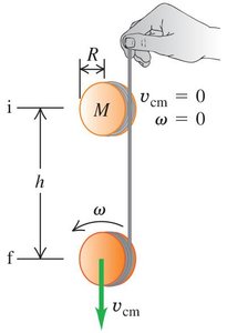 Yo-yo descending while rotating