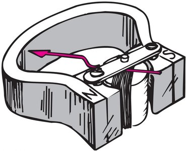 Galvanometer device
