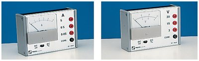 Ammeter and voltmeter devices