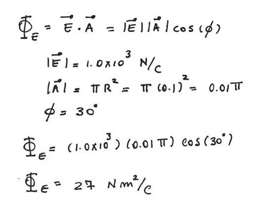 Calculation of electric flux through disk