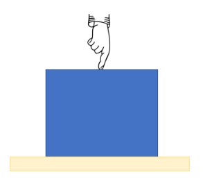 Box being pushed downward