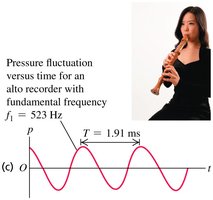 Pressure fluctuation versus time for an alto recorder