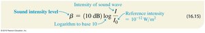 Equation for sound intensity level in decibels