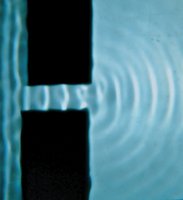 Diffraction of sound waves through an opening
