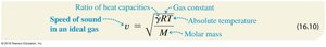 Equation for speed of sound in an ideal gas