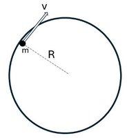 Object moving in a vertical circle