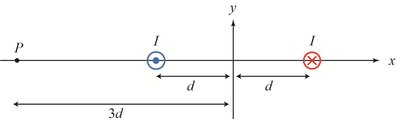 Parallel wires and magnetic field directions