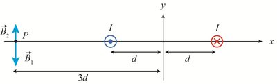 Net magnetic field from two parallel wires