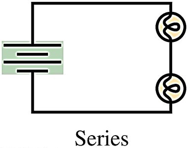 Series circuit diagram