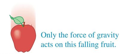 Newton's second law