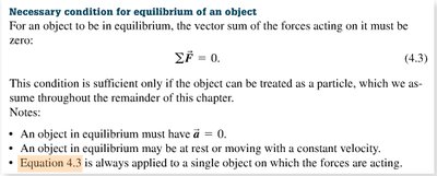 Necessary condition for equilibrium