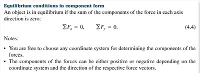 Equilibrium conditions in component form
