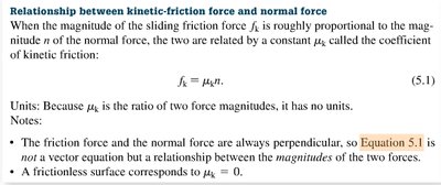 Relationship between kinetic friction and normal force