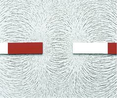 Field lines between unlike poles of two magnets.