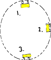 Rollercoaster in vertical loop