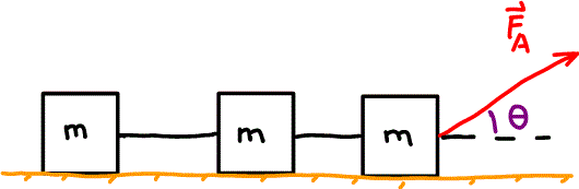 Train of masses pulled by ropes