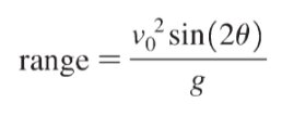 Projectile range equation