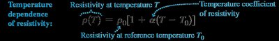 Equation for temperature dependence of resistivity