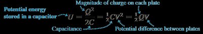 Potential energy stored in a capacitor