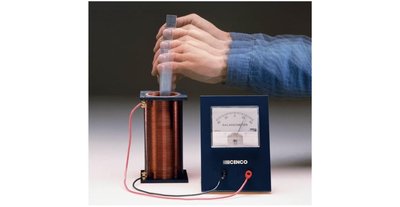 Electromagnetic induction: demonstration with coil and meter