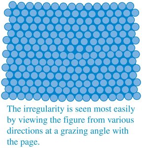 Point defects in crystals
