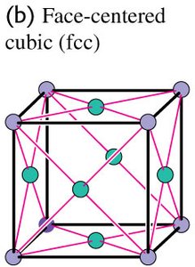Face-centered cubic structure