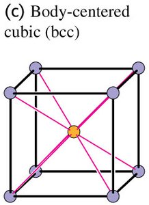 Body-centered cubic structure