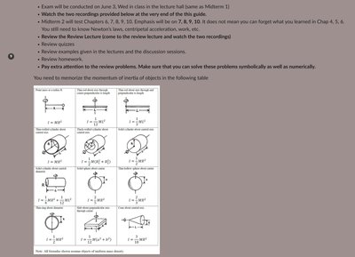 Table of moments of inertia for various objects