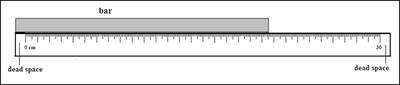 Ruler with dead space causing end error