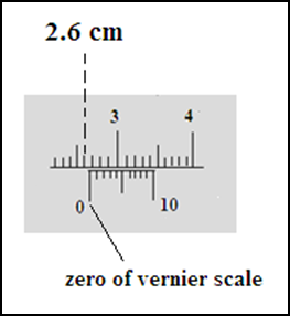 Vernier caliper main scale reading