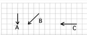 Three vectors on a grid
