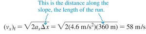 Calculation of final speed on a slope