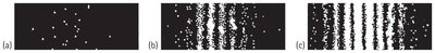 Single photons gradually forming an interference pattern.