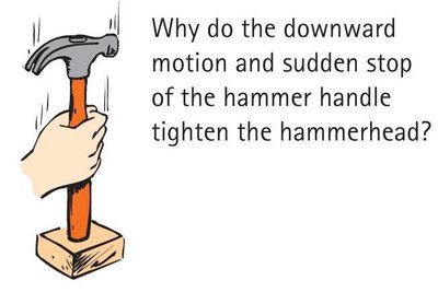 Hammer tightening hammerhead by inertia