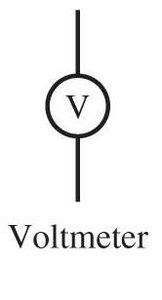 Voltmeter symbol