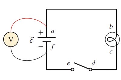 Simple circuit diagram with battery, switch, lightbulb, and voltmeter
