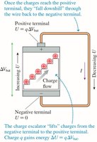 Battery as a charge escalator