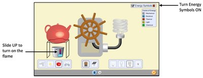 PhET simulation setup with kettle, wheel, and light bulb