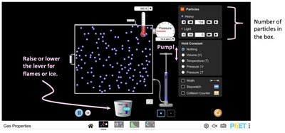 PhET simulation of gas properties and heating/cooling