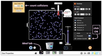PhET simulation showing collision counter