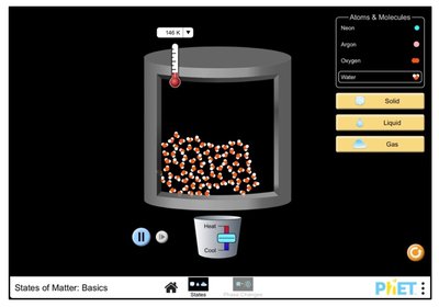 PhET simulation of states of matter