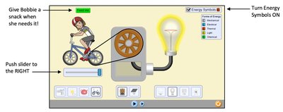 PhET simulation of bicyclist energy transformation
