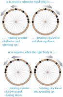 Angular acceleration: positive and negative cases